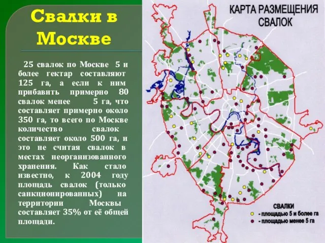 Свалки в Москве 25 свалок по Москве 5 и более гектар