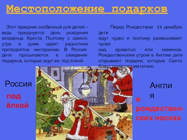 Местоположение подарков в рождествен- ских носках под ёлкой Россия Англия Перед