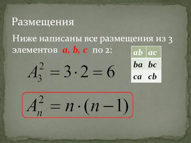 Размещения Ниже написаны все размещения из 3 элементов a, b, с по 2: