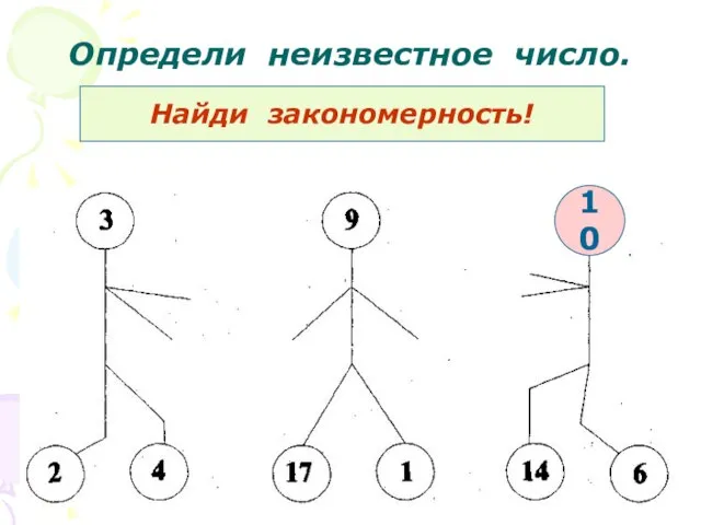 Определи неизвестное число. Найди закономерность! 10