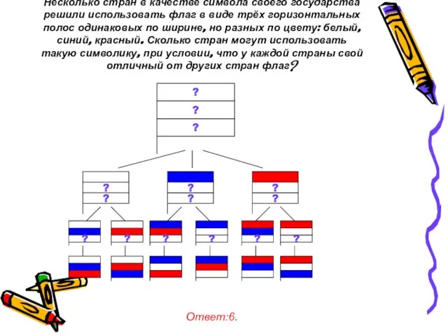 Несколько стран в качестве символа своего государства решили использовать флаг в