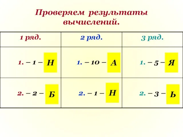 Проверяем результаты вычислений. Н Н Б А Я Ь