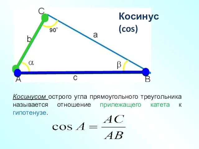 Косинусом острого угла прямоугольного треугольника называется отношение прилежащего катета к гипотенузе. Косинус (cos)