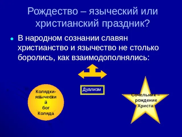 Рождество – языческий или христианский праздник? В народном сознании славян христианство