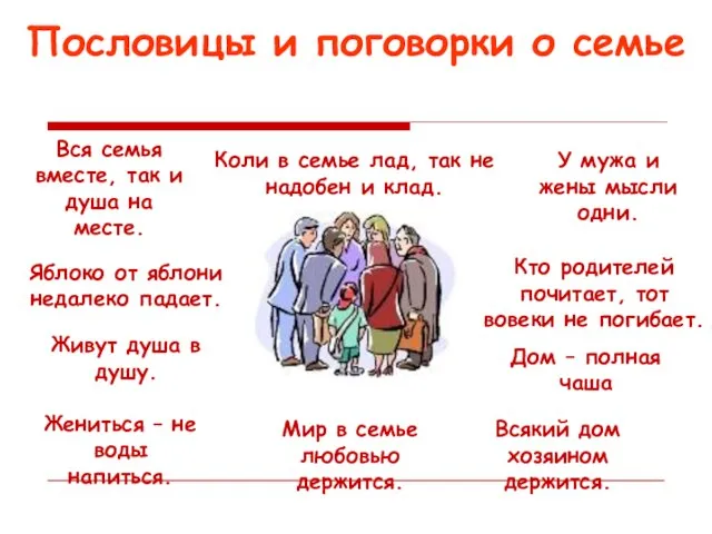 Пословицы и поговорки о семье Яблоко от яблони недалеко падает. Кто