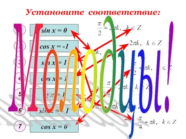 Установите соответствие: sin x = 0 sin x = - 1