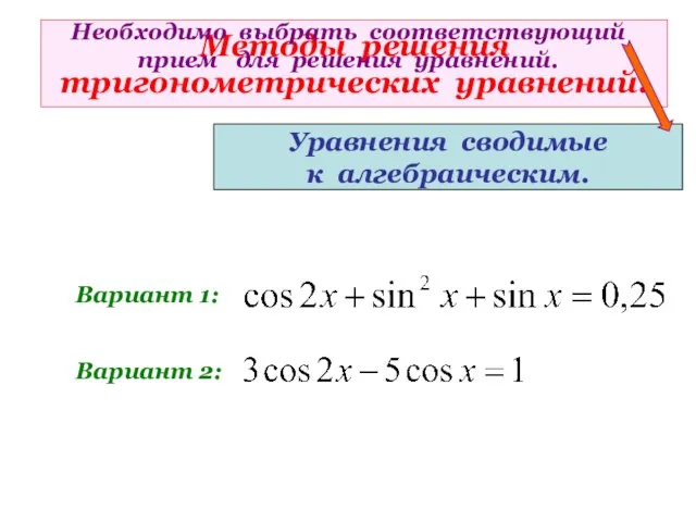 Методы решения тригонометрических уравнений. Уравнения сводимые к алгебраическим. Вариант 1: Вариант