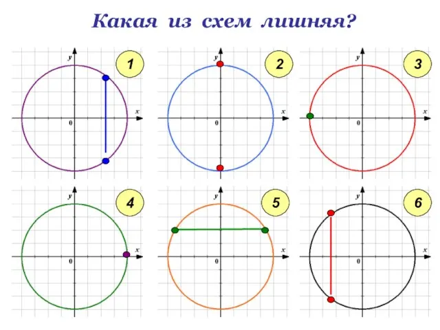 Какая из схем лишняя? 1 2 3 4 5 6