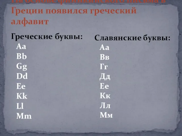 На основе финикийского письма в Греции появился греческий алфавит Греческие буквы: