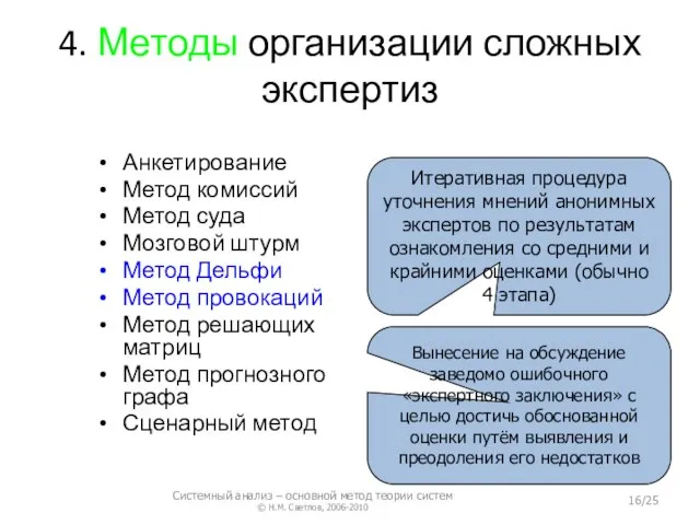 4. Методы организации сложных экспертиз Анкетирование Метод комиссий Метод суда Мозговой