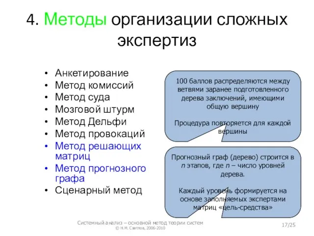 4. Методы организации сложных экспертиз Анкетирование Метод комиссий Метод суда Мозговой