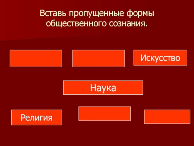 Вставь пропущенные формы общественного сознания. Искусство Наука Религия