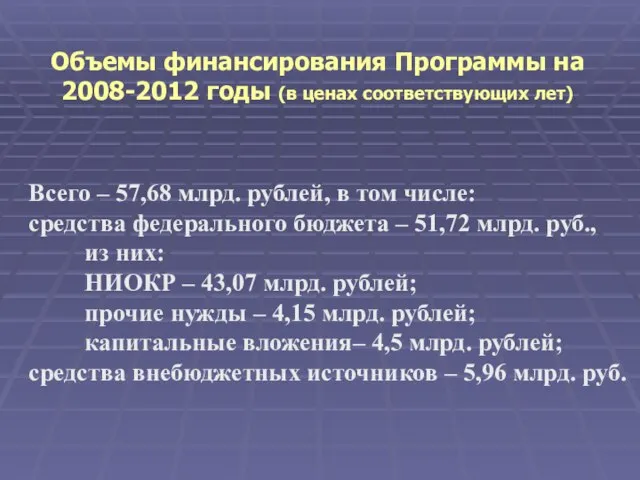 Объемы финансирования Программы на 2008-2012 годы (в ценах соответствующих лет) Всего