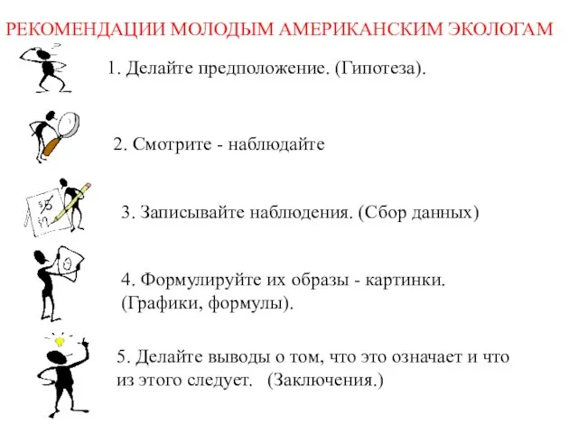 РЕКОМЕНДАЦИИ МОЛОДЫМ АМЕРИКАНСКИМ ЭКОЛОГАМ 1. Делайте предположение. (Гипотеза). 2. Смотрите -