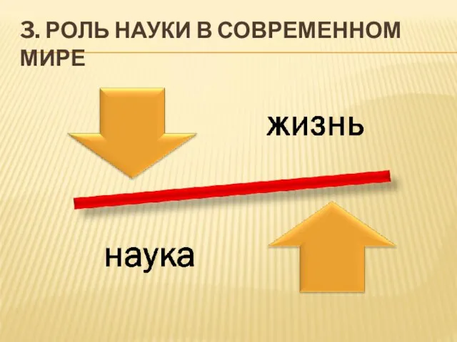 3. РОЛЬ НАУКИ В СОВРЕМЕННОМ МИРЕ