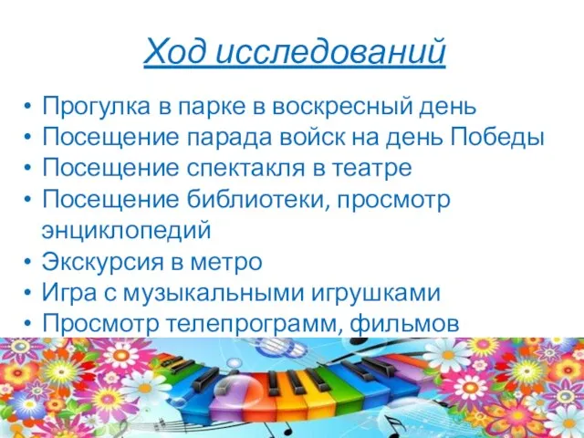 Ход исследований Прогулка в парке в воскресный день Посещение парада войск