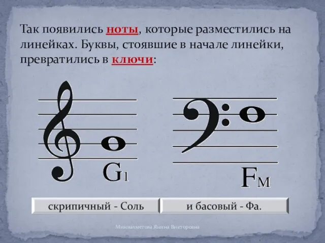 Так появились ноты, которые разместились на линейках. Буквы, стоявшие в начале