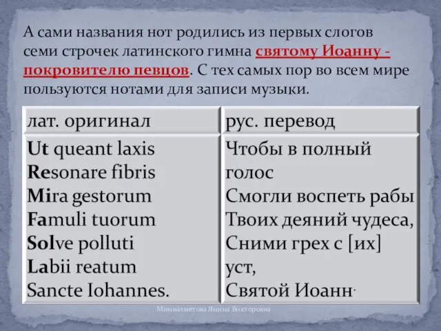 А сами названия нот родились из первых слогов семи строчек латинского