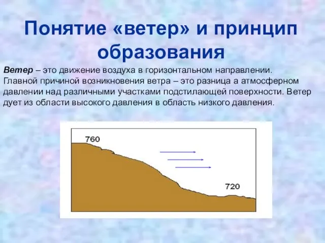 Понятие «ветер» и принцип образования . Ветер – это движение воздуха