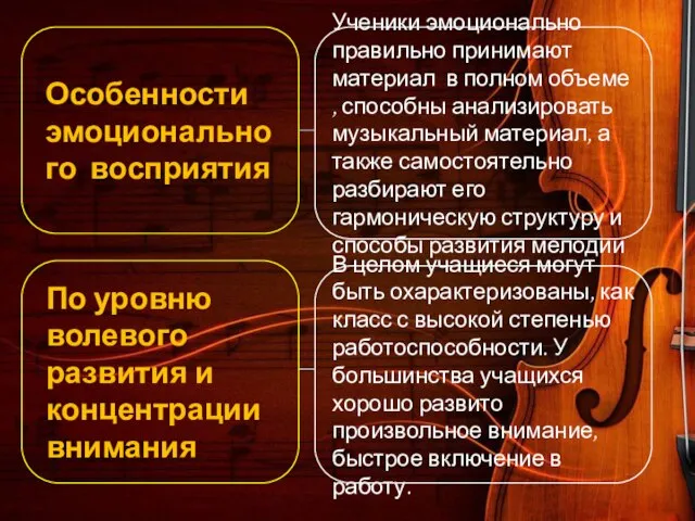 Особенности эмоционального восприятия Ученики эмоционально правильно принимают материал в полном объеме