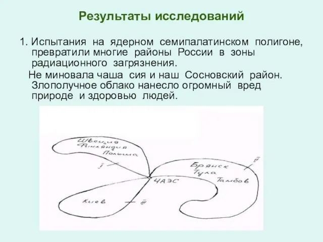 Результаты исследований 1. Испытания на ядерном семипалатинском полигоне, превратили многие районы