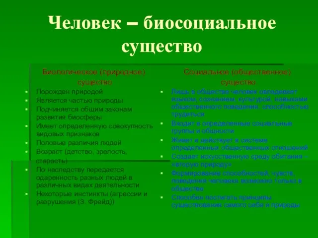 Человек – биосоциальное существо Биологическое (природное) существо Порожден природой Является частью