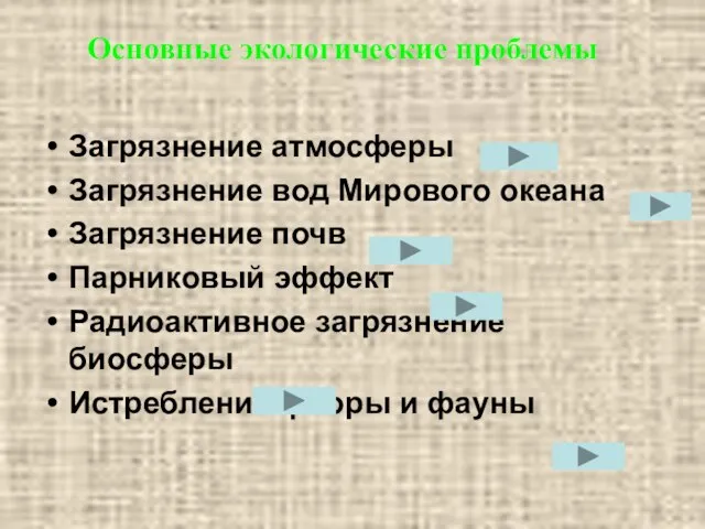 Основные экологические проблемы Загрязнение атмосферы Загрязнение вод Мирового океана Загрязнение почв