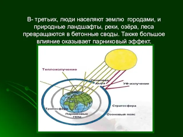 В- третьих, люди населяют землю городами, и природные ландшафты, реки, озёра,