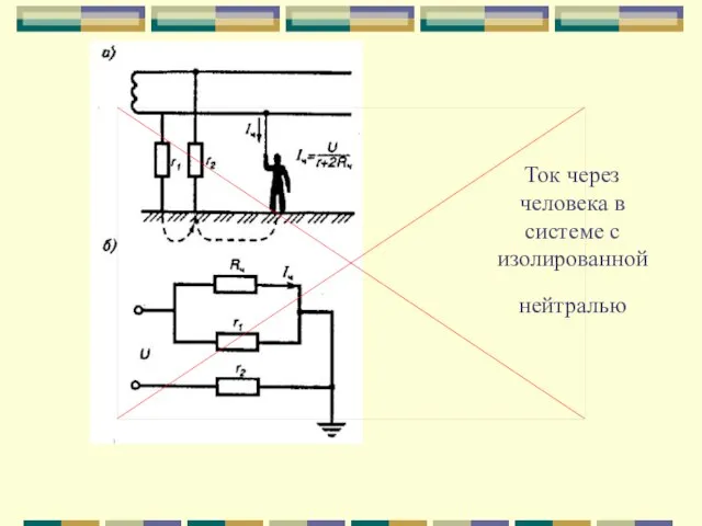 Ток через человека в системе с изолированной нейтралью