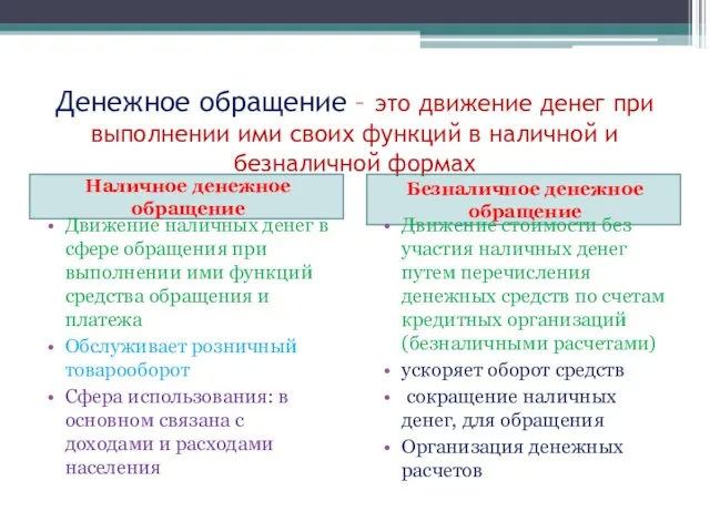 Денежное обращение – это движение денег при выполнении ими своих функций