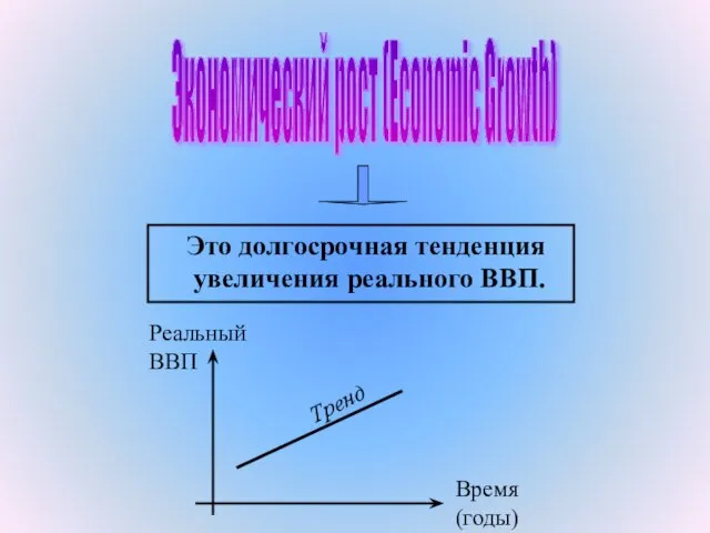 Экономический рост (Economic Growth)