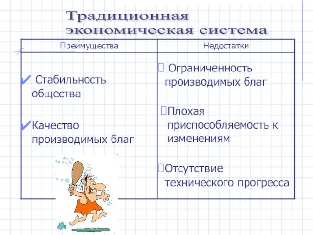 Традиционная экономическая система Стабильность общества Качество производимых благ Ограниченность производимых благ