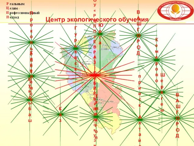Центр экологического обучения Юрга Шерегеш Гурьевск Мундыбаш Таштагол Прокопьевск Кемерово прииск