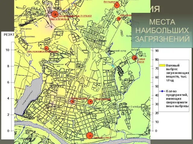Результаты внедрения системы МЕСТА НАИБОЛЬШИХ ЗАГРЯЗНЕНИЙ
