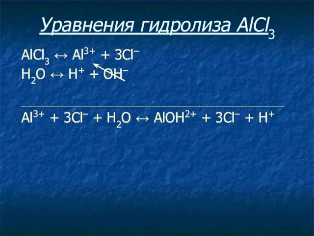 Уравнения гидролиза АlСl3 АlСl3 ↔ Аl3+ + 3Сl– Н2O ↔ Н+