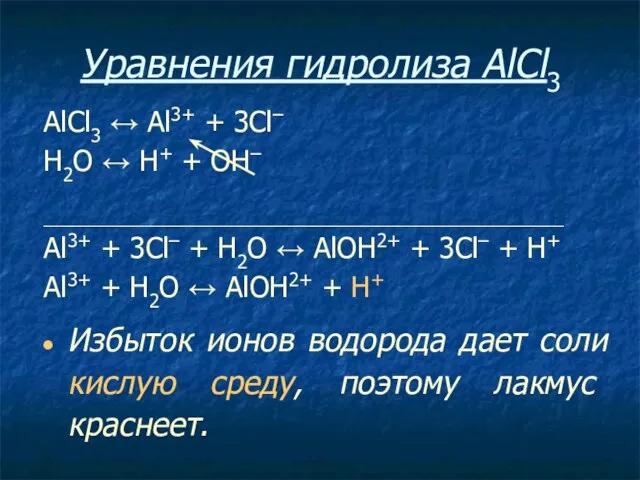 Уравнения гидролиза АlСl3 АlСl3 ↔ Аl3+ + 3Сl– Н2O ↔ Н+