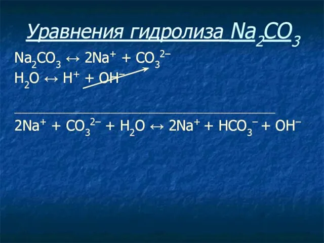 Уравнения гидролиза Na2CO3 Na2CO3 ↔ 2Na+ + СO32– Н2O ↔ Н+