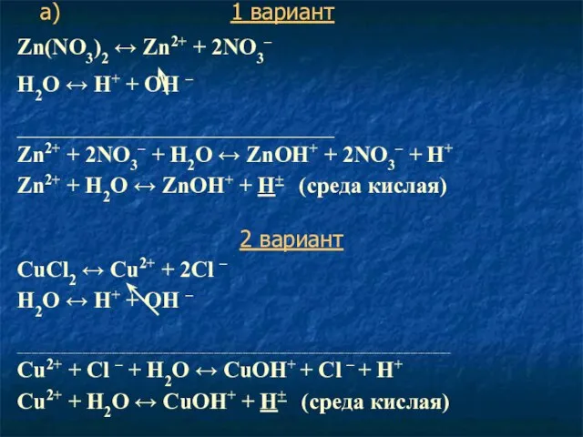 Zn(NO3)2 ↔ Zn2+ + 2NO3– Н2O ↔ Н+ + ОН –