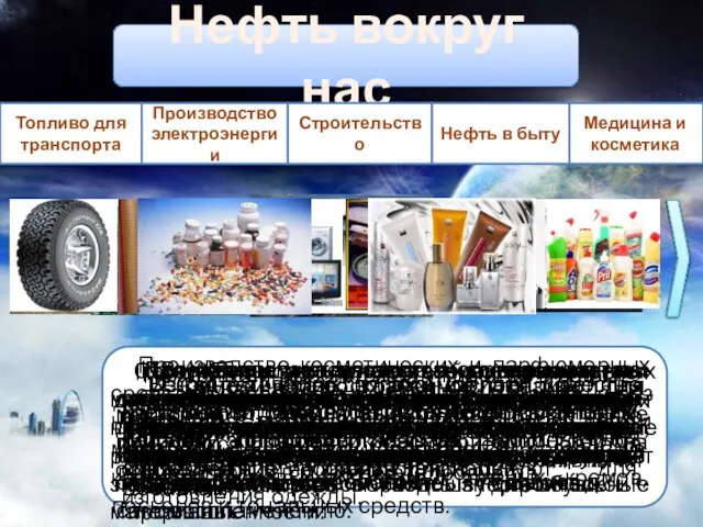 Нефть вокруг нас Топливо для транспорта Медицина и косметика Производство электроэнергии