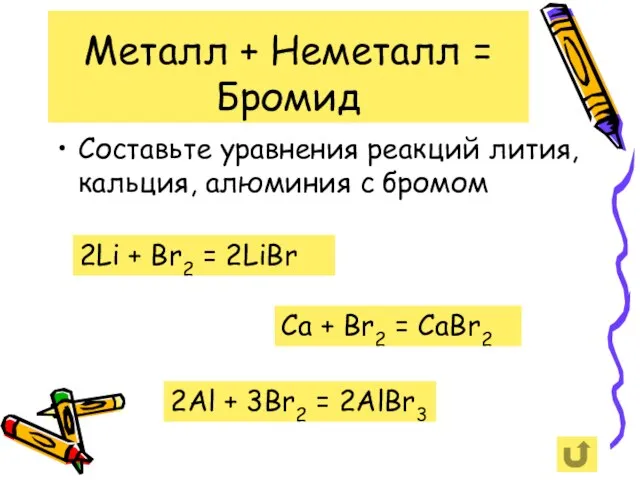 Металл + Неметалл = Бромид Составьте уравнения реакций лития, кальция, алюминия