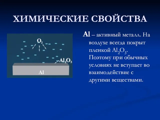 ХИМИЧЕСКИЕ СВОЙСТВА Al – активный металл. На воздухе всегда покрыт пленкой