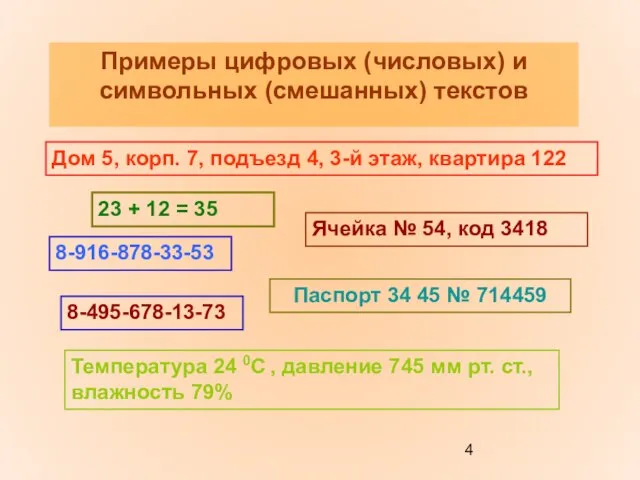 Примеры цифровых (числовых) и символьных (смешанных) текстов Дом 5, корп. 7,