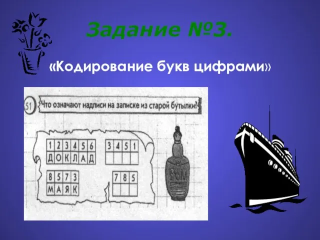 Задание №3. «Кодирование букв цифрами»