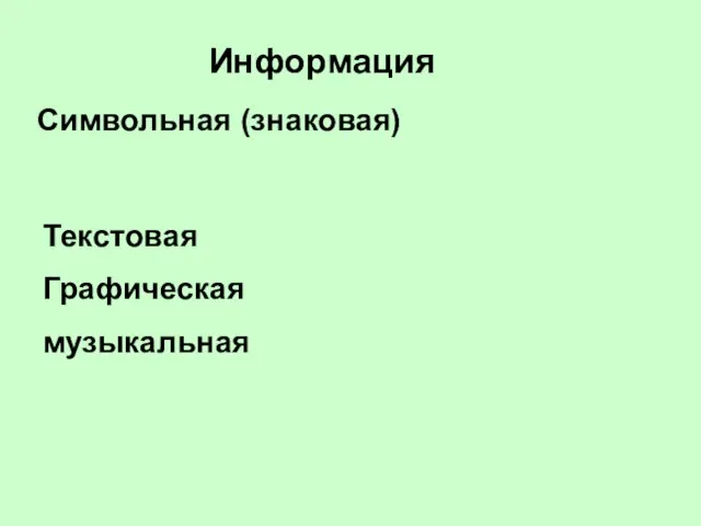 Информация Символьная (знаковая) Текстовая Графическая музыкальная