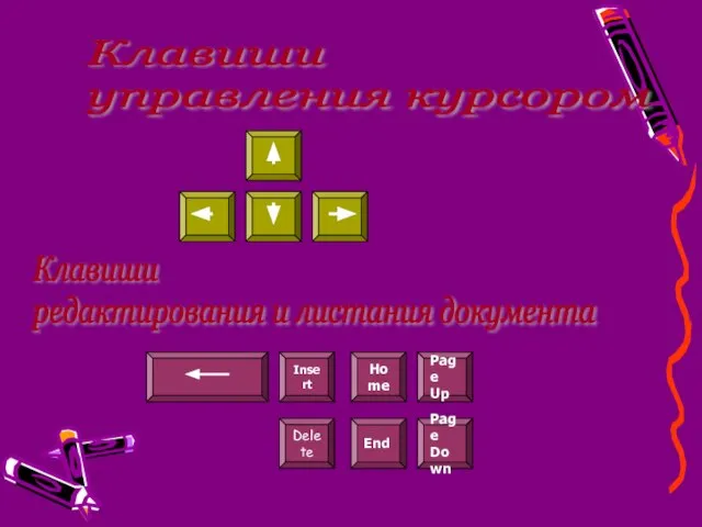 Insert Home Page Up Page Down End Delete Клавиши управления курсором Клавиши редактирования и листания документа