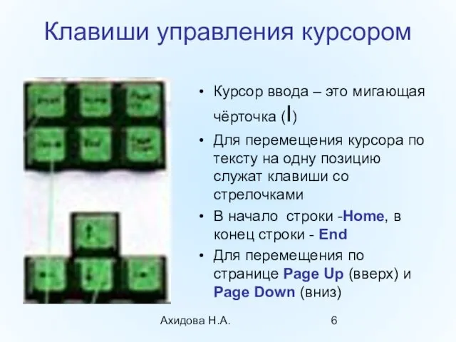 Ахидова Н.А. Клавиши управления курсором Курсор ввода – это мигающая чёрточка