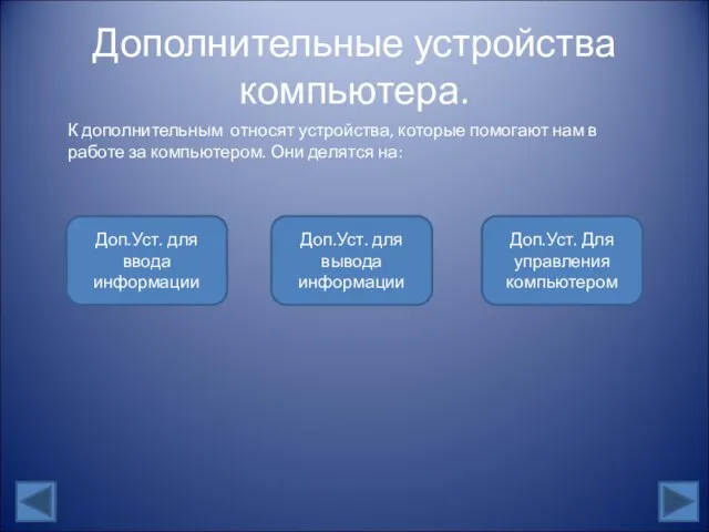 Дополнительные устройства компьютера. К дополнительным относят устройства, которые помогают нам в