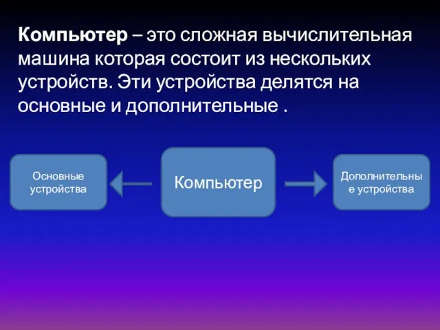 Компьютер – это сложная вычислительная машина которая состоит из нескольких устройств.