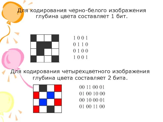 Для кодирования черно-белого изображения глубина цвета составляет 1 бит. Для кодирования