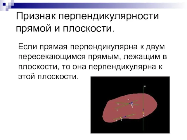 Признак перпендикулярности прямой и плоскости. Если прямая перпендикулярна к двум пересекающимся